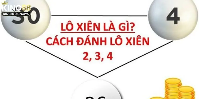 Lô xiên là gì và cách chọn số chuẩn xác nhất 2025